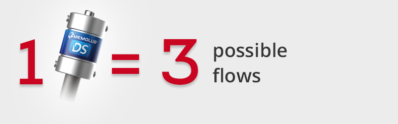 Memolub® DS - Multi-flow - 3 possible flows