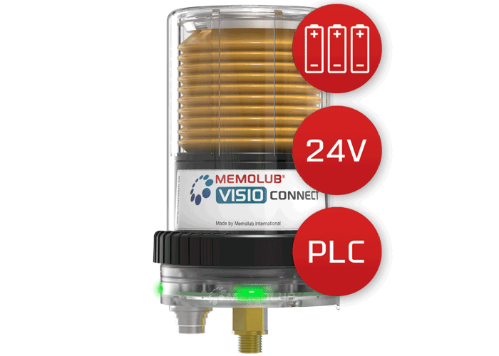 Memolub® Visio Connect