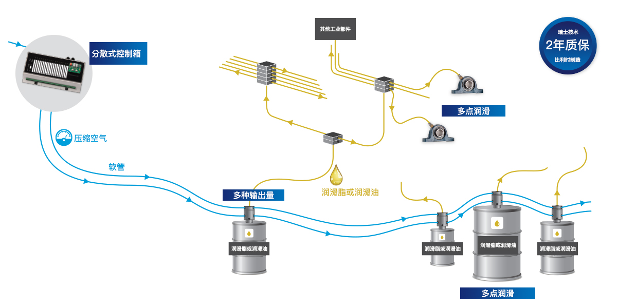 schema-memolub-ds-chinese